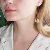 Aqua Green Dangle Earrings for Women - Long Boho Faux Druzy Threader Drops