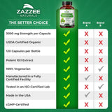 Zazzee USDA Organic Rhodiola 10:1 Exract, 3000 mg Strength, 120 Capsules, 4 Month Supply, Standardized and Concentrated 10X Extract, 100% Vegetarian, Extra Strength, All-Natural and Non-GMO