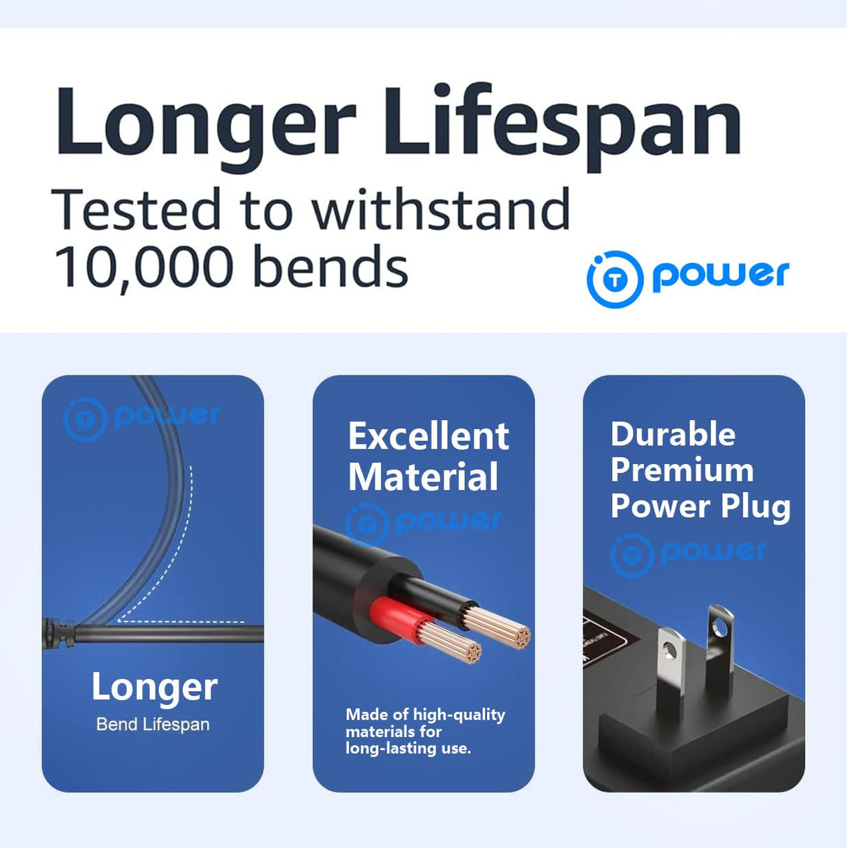 T POWER 24V Charger for Cloud Massage 9486098094 Shiatsu Foot Massager Deep Kneading Machine with Heat Therapy XH2400-2500 XH24002500 Ac Dc Adapter Power Supply Cord