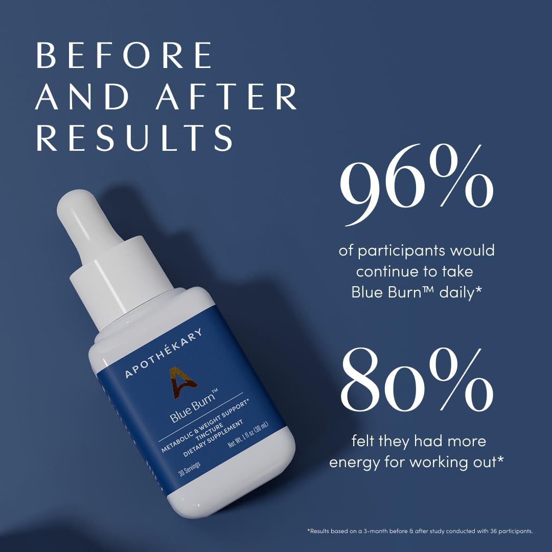 Apothékary Blue Burn Herbal Liquid Drops Supplement | Dietary Metabolism Support Supplement with Oregon Grape Root, Blue Spirulina, Maca Root and Berberine, Liquid Vitamins | 1.22 Fl Oz, 30 Servings