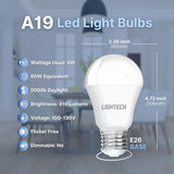 A19 LED Light Bulbs, 12 Pack, 60W Equivalent, 9W Daylight 5000K LED Light Bulb, 810 LM, Bedroom, Living Room, Office, Garage, Daylight LED Light Bulbs, Light Bulbs, Non-Dimmable, E26, UL Listed