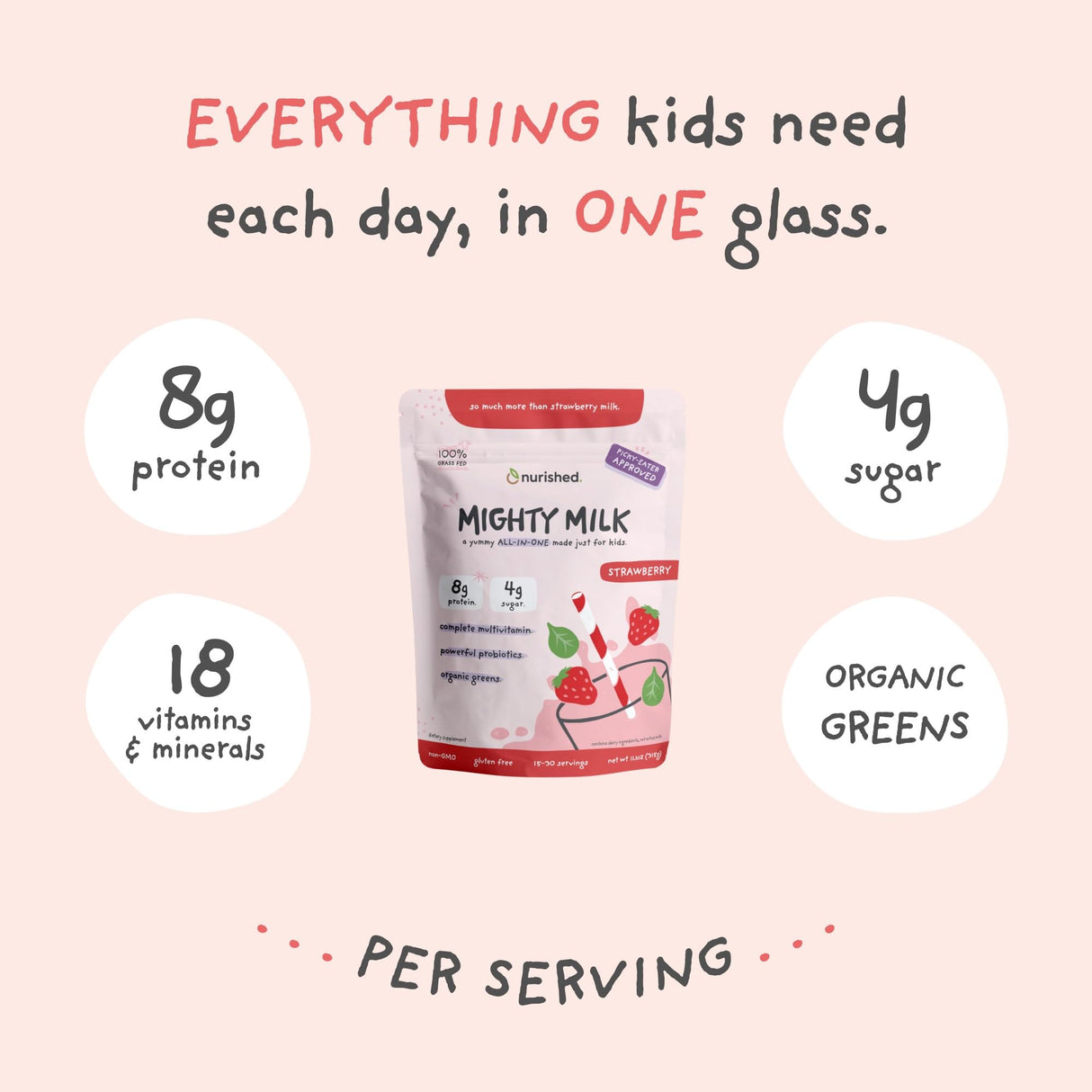 Nurished Mighty Strawberry Milk - Kids All-in-One Daily Protein Powder & Multivitamin Boosted with 2 Billion Probiotics & Organic Spinach - Natural Flavors, Colors & Sweeteners - 15-30 Servings