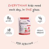 Nurished Mighty Strawberry Milk - Kids All-in-One Daily Protein Powder & Multivitamin Boosted with 2 Billion Probiotics & Organic Spinach - Natural Flavors, Colors & Sweeteners - 15-30 Servings