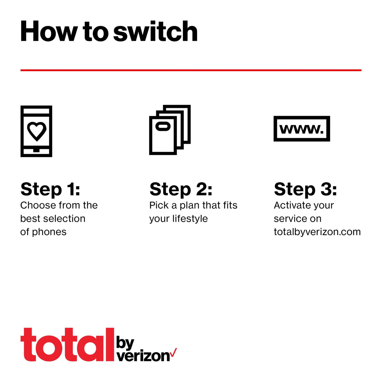 Total by Verizon $30 - Unlimited Talk and Text, 5G Data and HS/Monthly