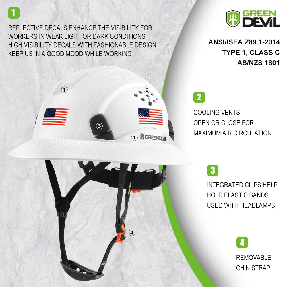 GREEN DEVIL Full Brim Hard Hat Vented Construction Safety Helmet OSHA Approved Cascos De Construccion Work Hardhat for Men&Women 6 Point Adjustable Ratchet Suspension Custom Pattern Design