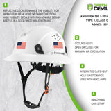 GREEN DEVIL Full Brim Hard Hat Vented Construction Safety Helmet OSHA Approved Cascos De Construccion Work Hardhat for Men&Women 6 Point Adjustable Ratchet Suspension Custom Pattern Design