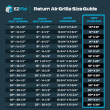 EZ-FLO 16 x 16 Inch (Duct Opening) Return Air Vent Cover for Wall or Ceiling, Solid Steel Return Air Grille, HVAC Vent Cover, White, 61641