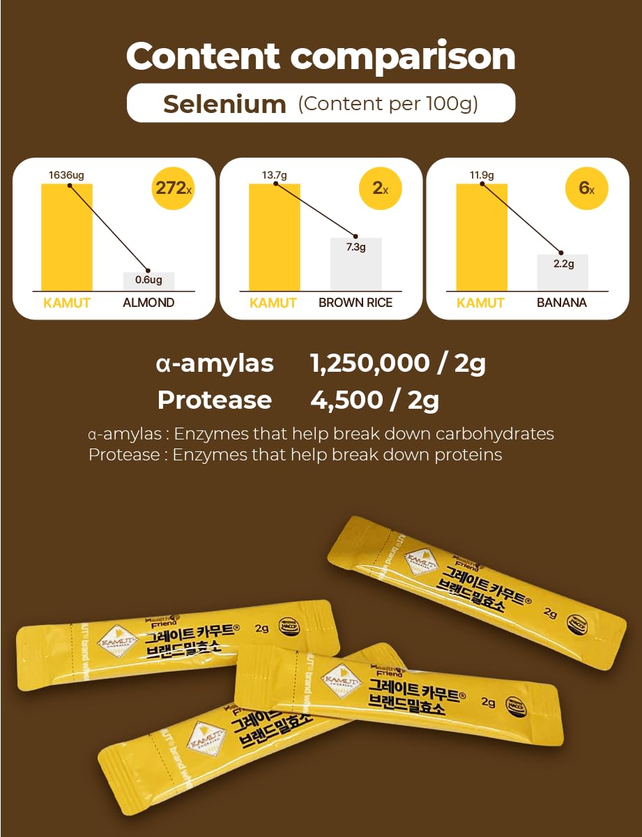 Health Friend Great KAMUT Brand Wheat Grain Enzyme Powder 2g * 30 Sticks