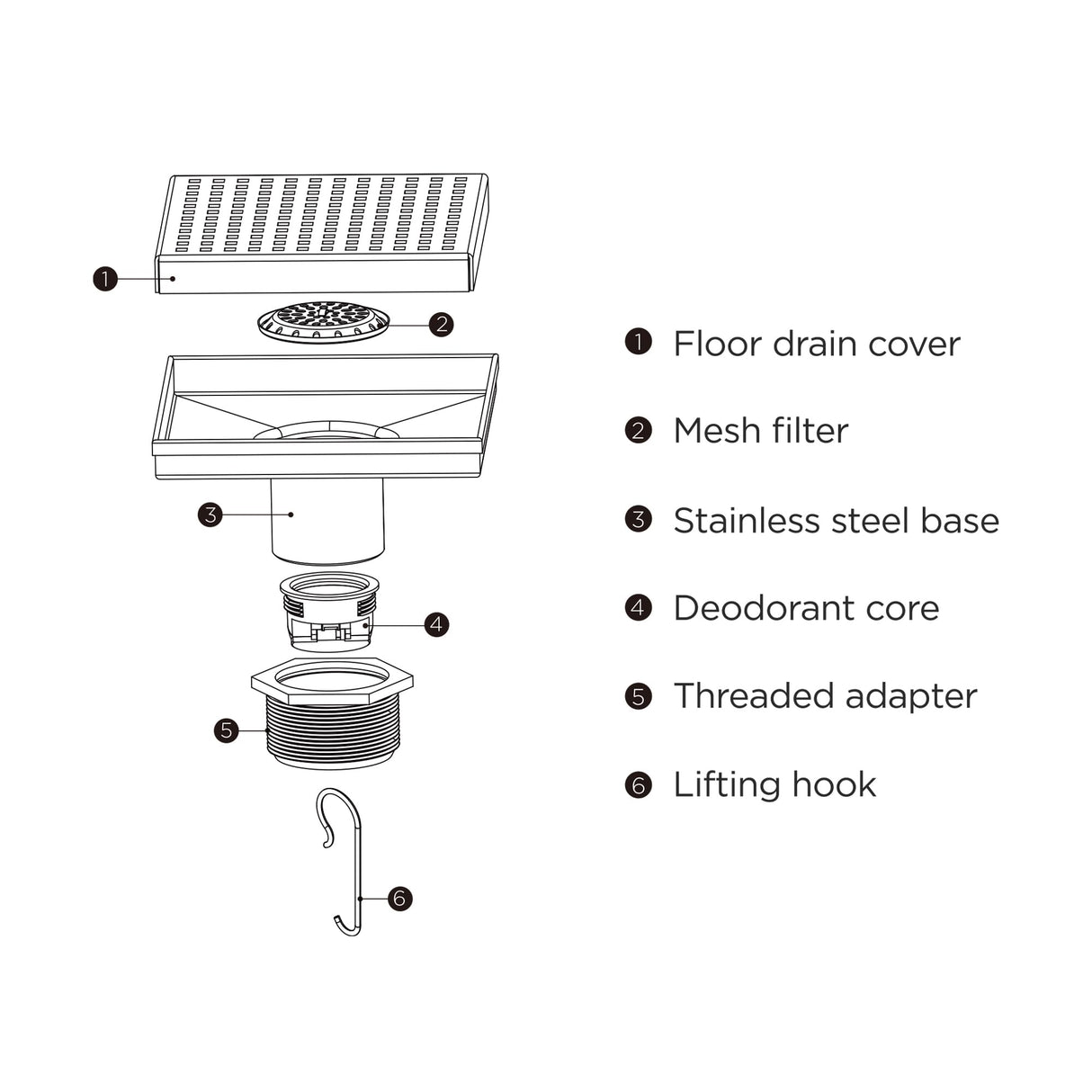 Square Floor Drain - Vancoco Bathroom Floor Drainer Anti-odor Anti-clogging Shower Floor Drain with Removable Straine(150 * 150mm)