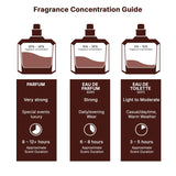Lattafa Angham - Citrus, Lavender, Musk, Amber, Vanilla - Eau de Parfum Long-Lasting Fragrance for Unisex, 3.40 Ounce / 100 ml