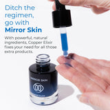 MIRROR SKIN - Copper Peptides Face Serum - Boost Collagen & Cell Renewal - Firm, Tone & Glow - Shea Butter, Witch Hazel & Apple Stem Cells - Facial Skin Care Products, Beauty & Self Care - (.5 fl oz)