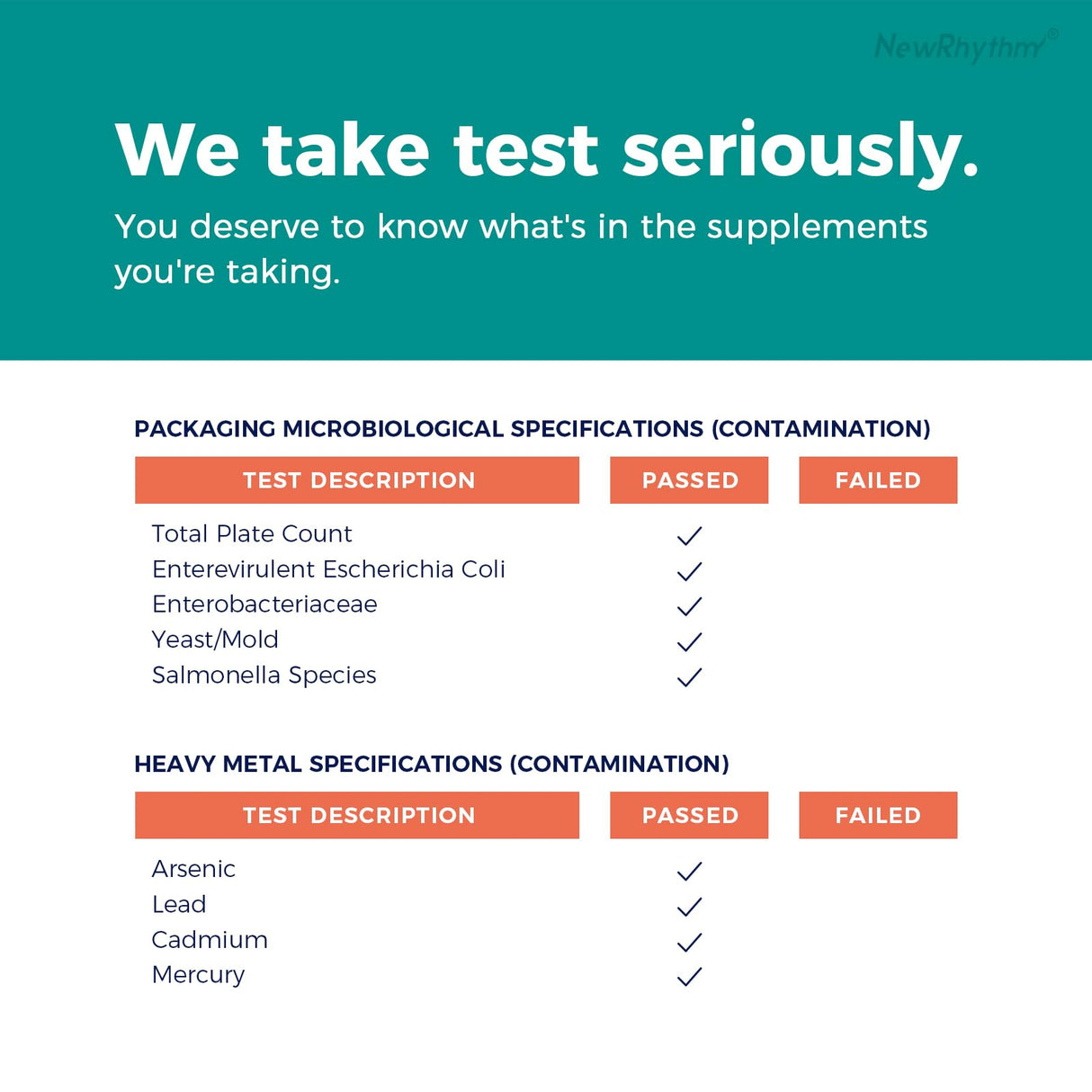 NewRhythm Digestive Enzymes 245 mg, with Probiotics and Prebiotics, Plant Based, 7 Key Enzymes, Digestion, Nutrient Absorption, Protease Amylase & Lipase, 60 Vegan Capsules