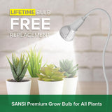 SANSI LED Grow Lights for Indoor Plants, 150W Full Spectrum Clip-on Gooseneck Grow Light with Ceramic Tech.,10W Power Plant Light with Optical Lens for High PPFD, Lifetime Free Bulbs Replacement White