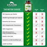Zazzee Extra Strength Citrus Bergamot 25:1 Extract, 1200 mg per, 40% Polyphenolic Flavanones, 150 Vegan Capsules, Concentrated and Standardized 25X Potency, Non-GMO and All-Natural, Made in The USA