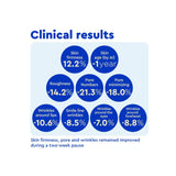 IOPE Retinol Super Bounce Serum - Daily Korean Skincare for Anti-Aging, Reduction in Fine Lines & Wrinkles, Beginner Friendly, Gentle Nourishment for Sensitive Skin, 1.69 Fl Oz.