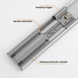 LONTAN Soft Close Drawer Slides 22 Inch Side Mount Heavy Duty Cabinet Drawer Glides 10 Pairs - Ball Bearing Full Extension Kitchen Cabinet Rails 100 LB Capacity
