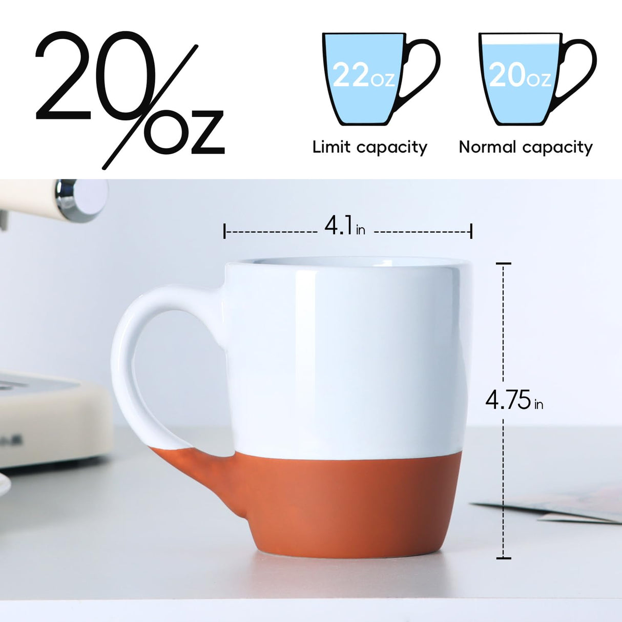 Smilatte 20 OZ Large Coffee Mug, Nice Ceramic Boss Tea Cup with Big Handle for Dad Men Women, Unique Style for Any Kitchen, White