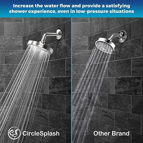 High Pressure Shower Head - Anti-Clogging Silicone Nozzles - 2.5 GPM Removable Restrictor - Easy to Clean Adjustable Replacement - easy to install with Plumbers Tape - 6 inch - Classic Chrome Finish