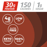 Premier Protein Powder, Chocolate Milkshake, 30g Protein, 1g Sugar, 100% Whey Protein, Keto Friendly, No Soy Ingredients, Gluten Free, 17 Servings, 24.5 Ounce (Pack of 1)