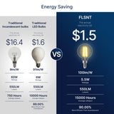FLSNT G16.5 Dimmable LED Candelabra Bulbs 60W Equivalent, LED E12 Chandelier Light Bulbs, 550LM, CRI90, 5.5W, AC 120V, 6 Pack, 2700K Soft White