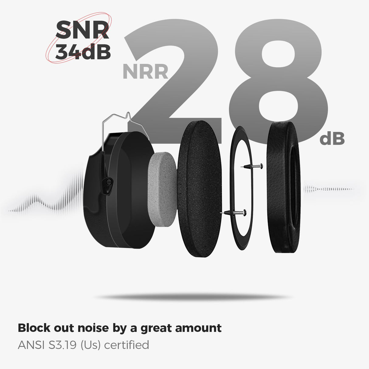 ProCase Noise Reduction Ear Muffs, Sound Proof Ear Protection, NRR 28dB Noise Cancelling Headphones for Adults Kids Autism, Hearing Protection for Shooting Gun Range Mowing -6 Packs, Black