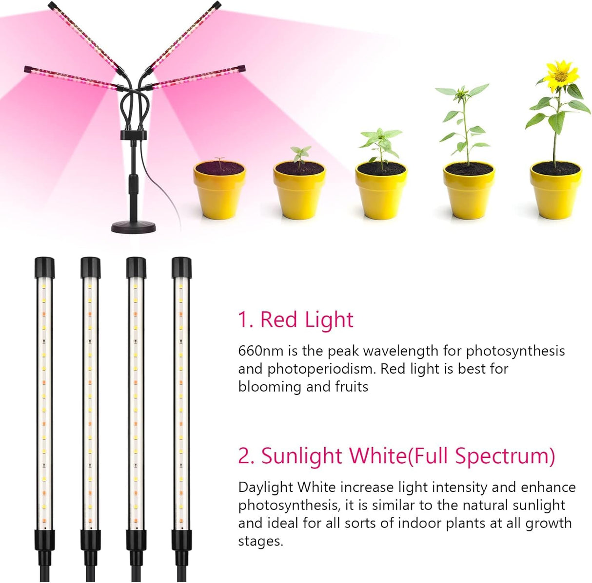 SYEIORAOM Grow Lights for Indoor Plants, Four Head LED Grow Light with Full Spectrum, Red White Spectrum for Indoor Plant Lamp, Adjustable Gooseneck, Suitable for Vegetation