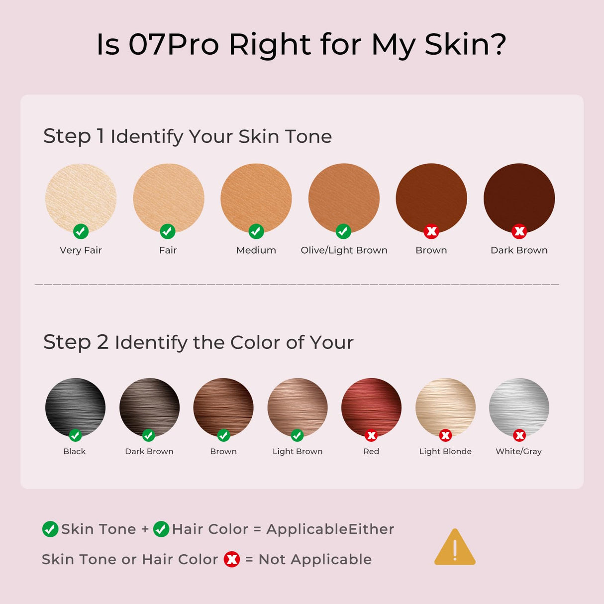 Finequin Laser Hair Removal for Women & Men, 45°F Ice-Cooling Contact, Safe & Virtually Painless Alternative to Salon IPL Hair Removal Device, Long-Lasting Hair Removal from Home, with Razor & Glasses