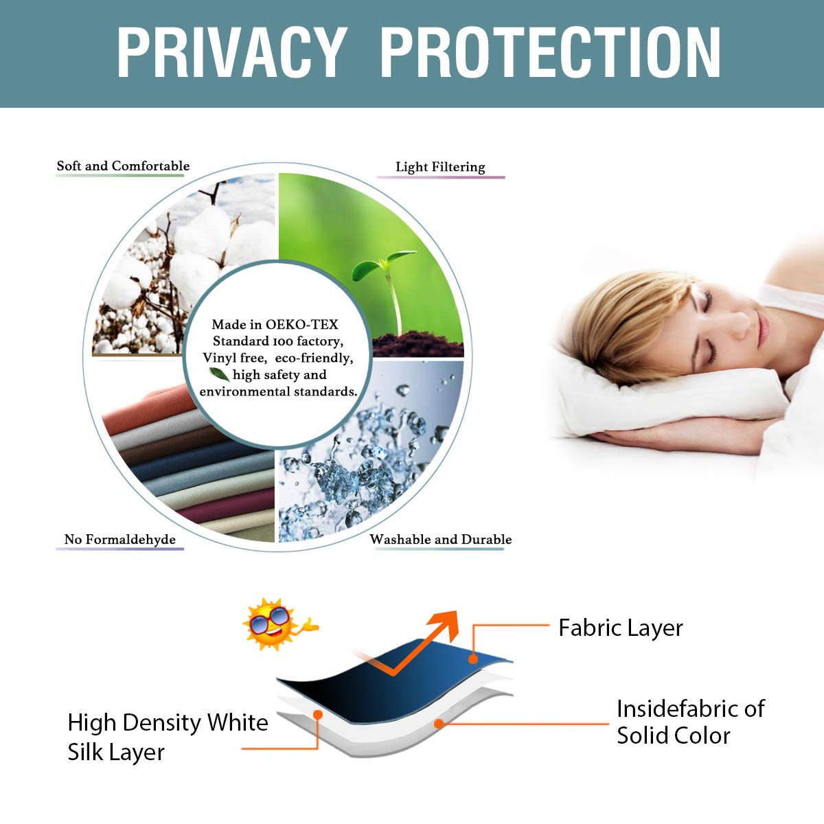 H.VERSAILTEX White Curtains for Bedroom Pure White Curtain 96 inches Long for Christmas Thermal Insulated Window Treatment Panel/Drape for Living Room, White, One Panel, Grommet Top, 52" W x 96" L