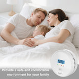 Smoke and Carbon Monoxide Detector Alarm Combo, Combination Carbon Monoxide Gas Detector Smoke Fire Alarm 2AA Battery Powered, Digital Display and Sound Light Alarm for Home, Bedroom, Kitchen