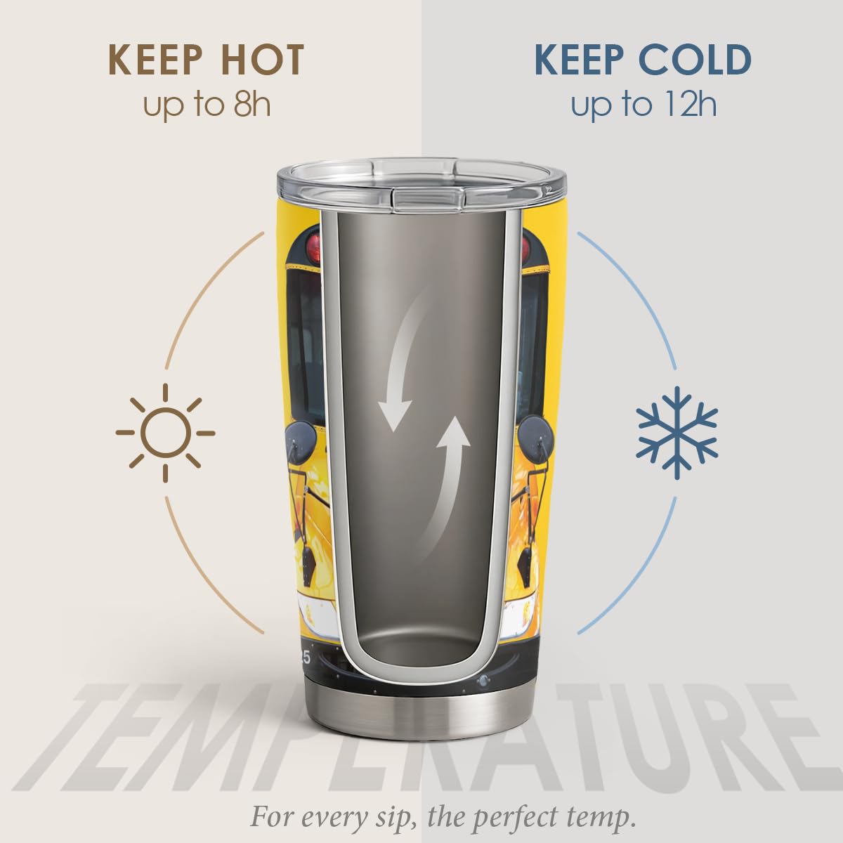 SANDJEST Bus Driver Tumbler - School Bus 20 oz Stainless Steel Double Wall Vacuum Tumblers Coffee Travel Mug - Thermal Cups Birthday, Christmas, Back To School Gifts for Men, Women, Friends, Besties