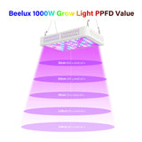 Beelux 1000w LED Grow Light for Indoor Plants Full Spectrum, Upgrade Dual Chips and Dual Switch Plant Grow Lights for Seed Starting Veg and Flower Greenhouse (Actual Power 100W=1000W HPS)