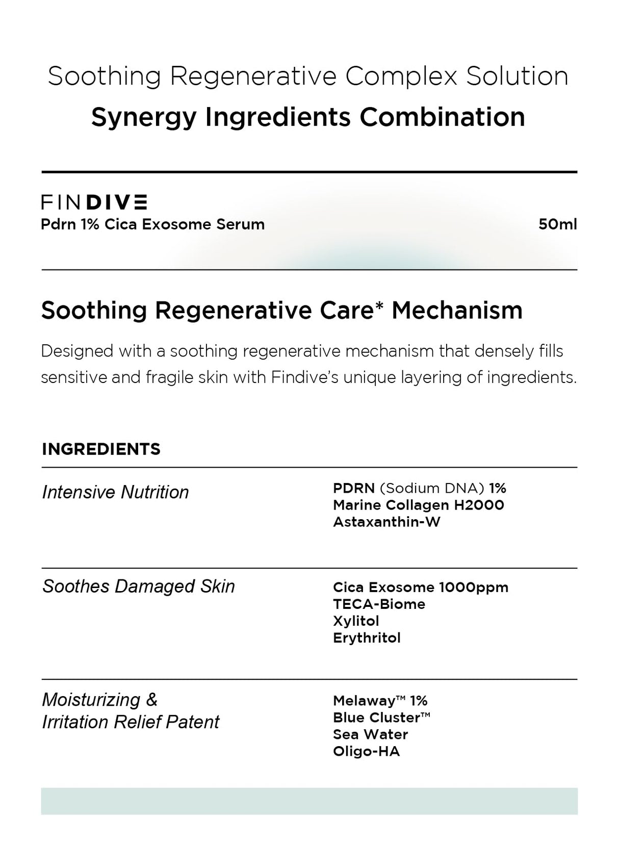 [FINDIVE OFFICIAL] PDRN CICA Exosome Serum, PDRN (Sodium DNA) 1%, Cica Exosome 1,000ppm, Marin Collagen, Soothes, Regenerates Skin, 1.69fl.oz