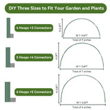 Garden Netting Kit for Raised Beds, 10x30FT Ultra Fine Mesh Netting ＆6 Sets Fiberglass Garden Hoops, Insect Netting for Garden Plant Row Cover Vegetable Flowers Protection Barrier