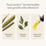 Prose Women's Hair Growth & Age Support Supplements, Root Source® Boosted with Biotin, Clinically Proven Growth Complex for Visibly Fuller Hair in 90 Days, 30 Day Supply (2 Daily Capsules)