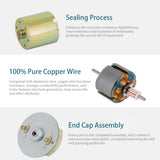 Greartisan DC 12V 550RPM Gear Motor High Torque Electric Micro Speed Reduction Geared Motor Centric Output Shaft 37mm Diameter Gearbox