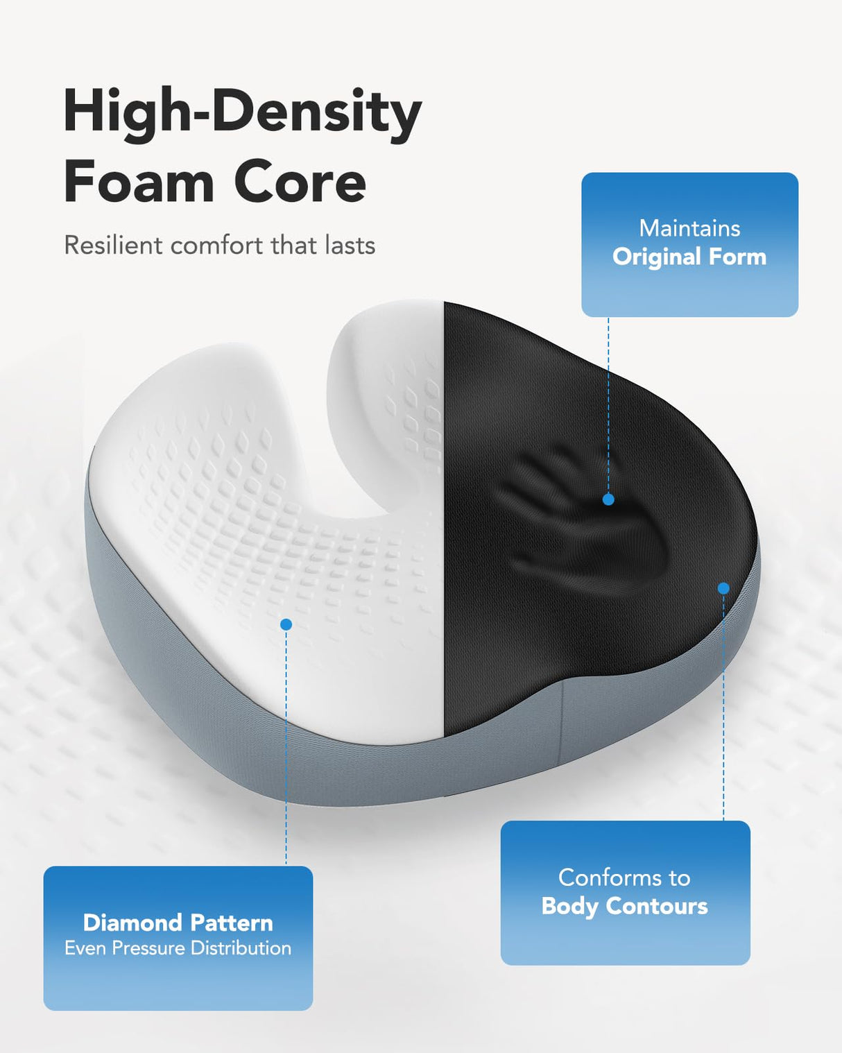 HUANUO Seat Cushion for Office Chairs, Extra Large Desk Chair Cushion for Back Pain Tailbone Pain Relief, Ergonomic Memory Foam Car Seat Cushion, Wheelchair Cushions for Long Sitting, Anti-Slip Bottom