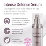 Epionce Intense Defense Serum - Anti-Aging Facial Serum with Vitamin C, Vitamin E, Vitamin D, A, B, & Niacinamide, Dermatologist Skincare