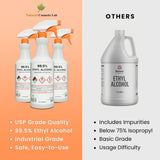 Natural Cosmetic Labs Ethyl Alcohol 99.5% Denatured 40-B 200 Proof Alcohol