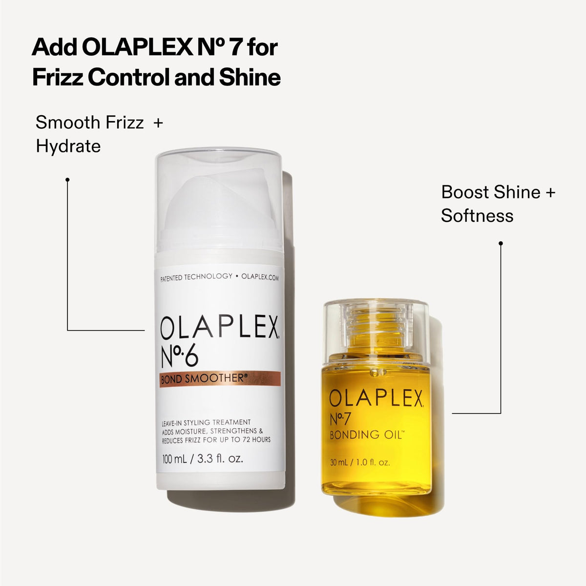 Olaplex N°.6 Bond Smoother™ | Leave-In, Anti-Frizz Styling Cream, 100 mL