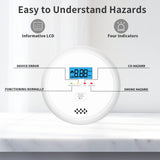 SHYEEH 2 in 1 Smoke and Carbon Monoxide Detectors, Battery-Operated (Battery not Included) Smoke Detector and CO Detector with 10-Year Sensor, Sound Warning and LCD Display for Home and Travel.