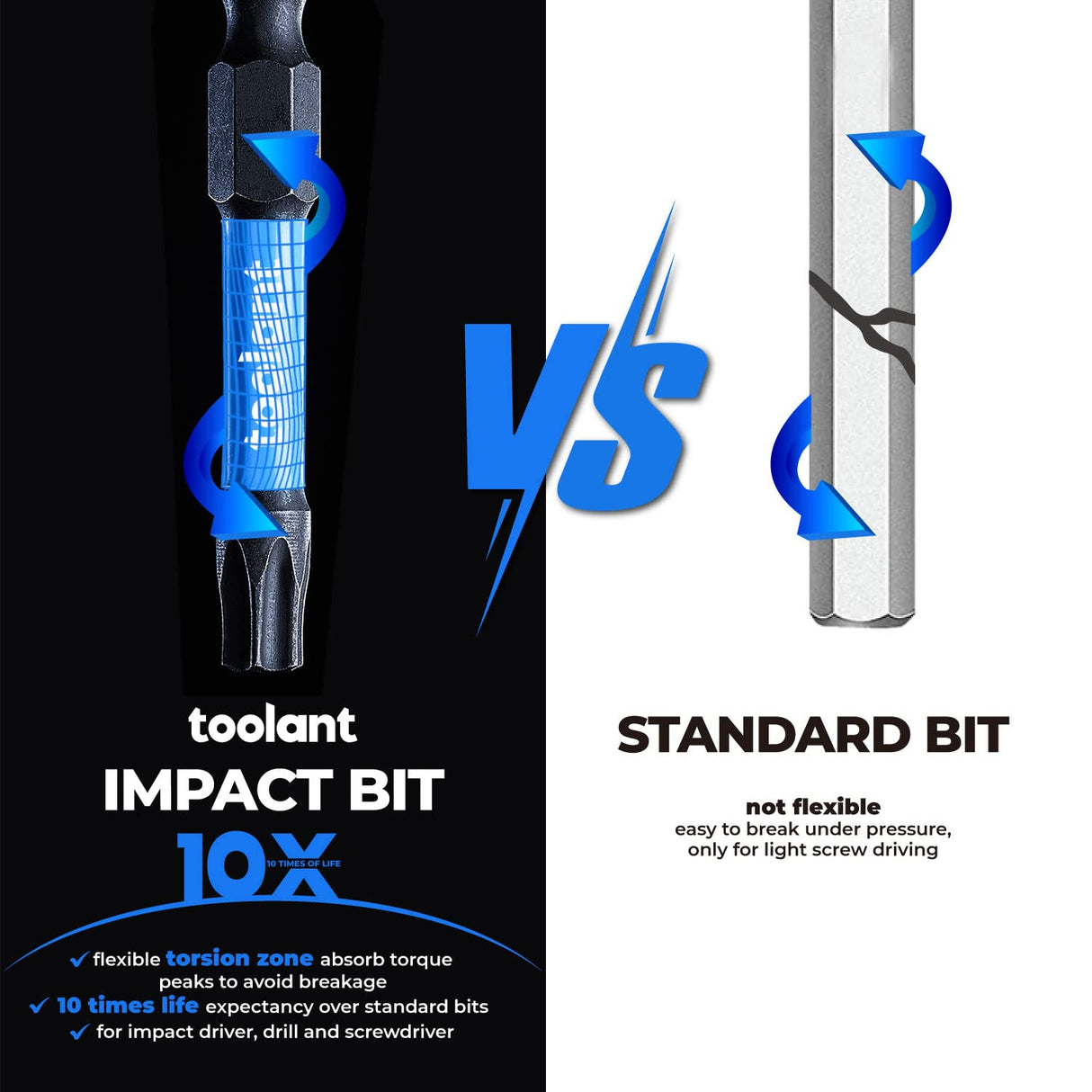 Toolant 1' Impact Torx Bits 50 Pack (T30), 1/4' Hex-Shank S2 Steel Screwdriving Star Bits, CNC Machined Tips, with Storage Box