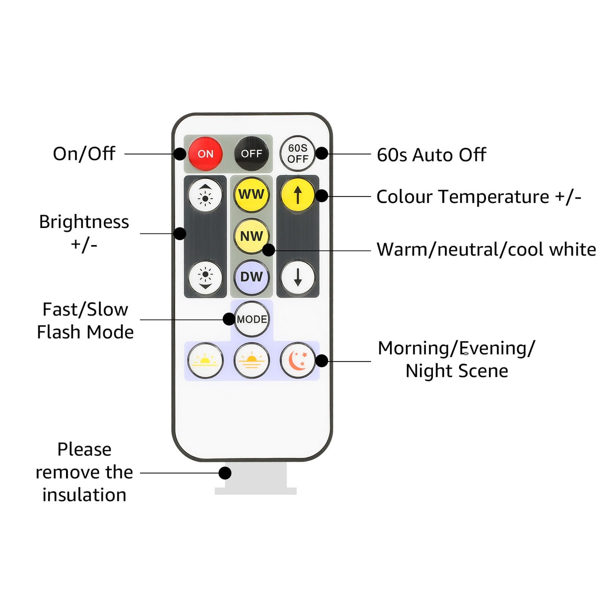 Lepro LED Tunable White Strip Light, Warm to Cool White,32.8ft Dimmable Bright LED Tape Lights, 600 LEDs 2835, Strong 3M Adhesive, Not Cuttable, Suitable for Christmas Decorations, Home, Bedroom