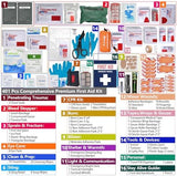 Advanced Comprehensive First Aid Kit with Well Organized Labelled Compartments Removable MOLLE System First Aid Trauma Kits for Car, Home,Camping, Office and etc.-401 Piece