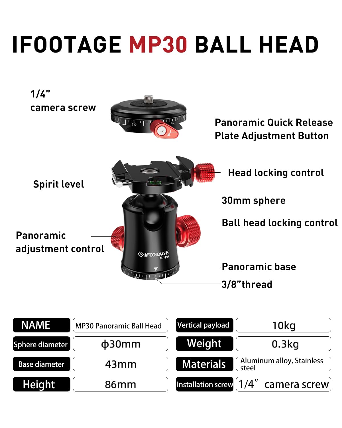 IFOOTAGE Komodo MP30 Ball Head,Metal 360° Rotating Ball Head with Panoramic Quick Release Plate, Compatible with Digital SLR（Load 22lbs）