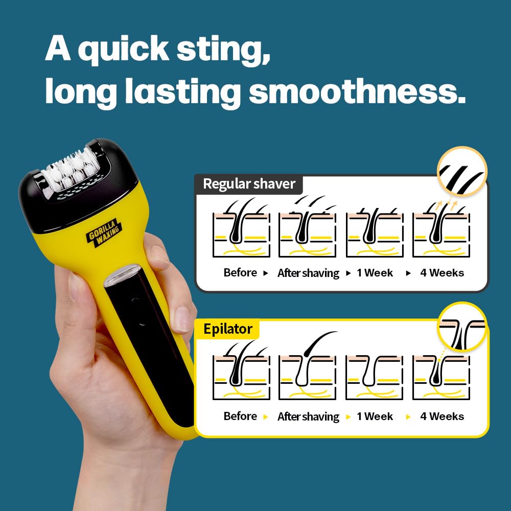 Gorilla Technique 3-in-1 Epilator, Wet & Dry Facial & Body Hair Removal Device, Cordless Rechargeable Electric Tweezers & Shaver & Callus Remover for Women & Men, One, Black & Yellow