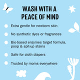 Molly's Suds Baby Liquid Laundry Detergent | Removes Formula, Poop & Spit-Up Stains | Extra Gentle for Infants, Babies, Toddlers (Fragrance Free, 200 Loads)