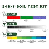 Maxsolve 2 Pack Soil Tester, 3-in-1 Plant Moisture Meter Light & PH Tester