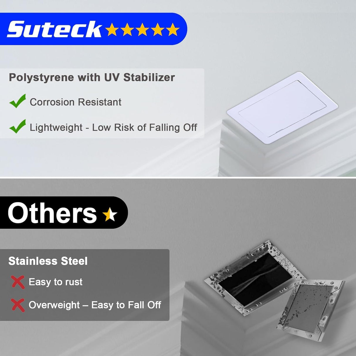 Suteck Plumbing Access Panel for Drywall Ceiling 16 x 16 Inch Reinforced Plastic Wall Access Doors Removable Hinged White