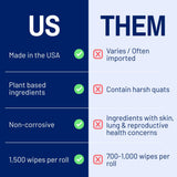 Vapor Fresh Value Wipes - 1,500 Count x 4 Rolls (6,000 Total Wipes) Plant Powered Commercial Grade Cleaner For Gym Equipment, Fitness Studios, Spas, Schools - Bulk Refill Rolls - Unscented