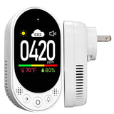VETOUCH Plug in CO2 Detector Wall, 3-in-1 Air Quality Monitor CO2 Alarm, Digital Display CO2 Monitor, Household Temp Humidity Meter, Real-Time CO2 Level Sensor Alert for Home Office School Garage